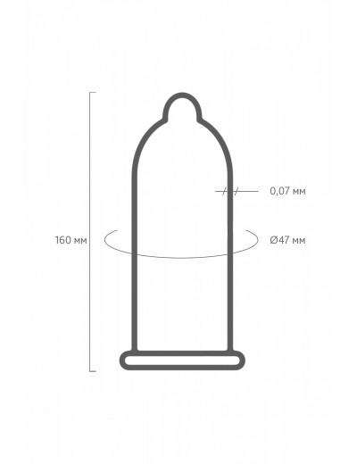 Презервативы MY.SIZE №36 размер 47 ширина 4,7 см 137