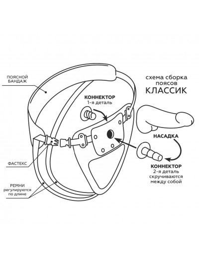 Насадка для страпона F Real Standard с коннектором 19,5 см 864803