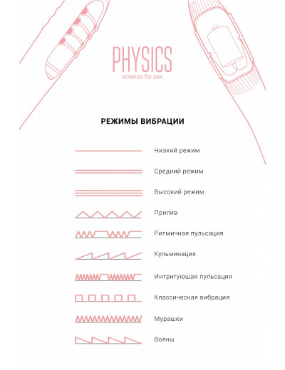 Вибратор с пульсацией и функцией нагрева Physics Fahrenheit розовый 19 см 796005