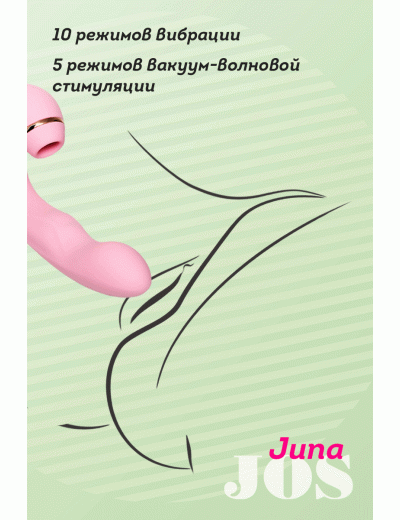 Многофункциональный стимулятор клитора Juna розовый 15 см 783033