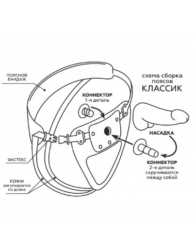 Насадка для страпона F Real Standard с коннектором 19,5 см 865003